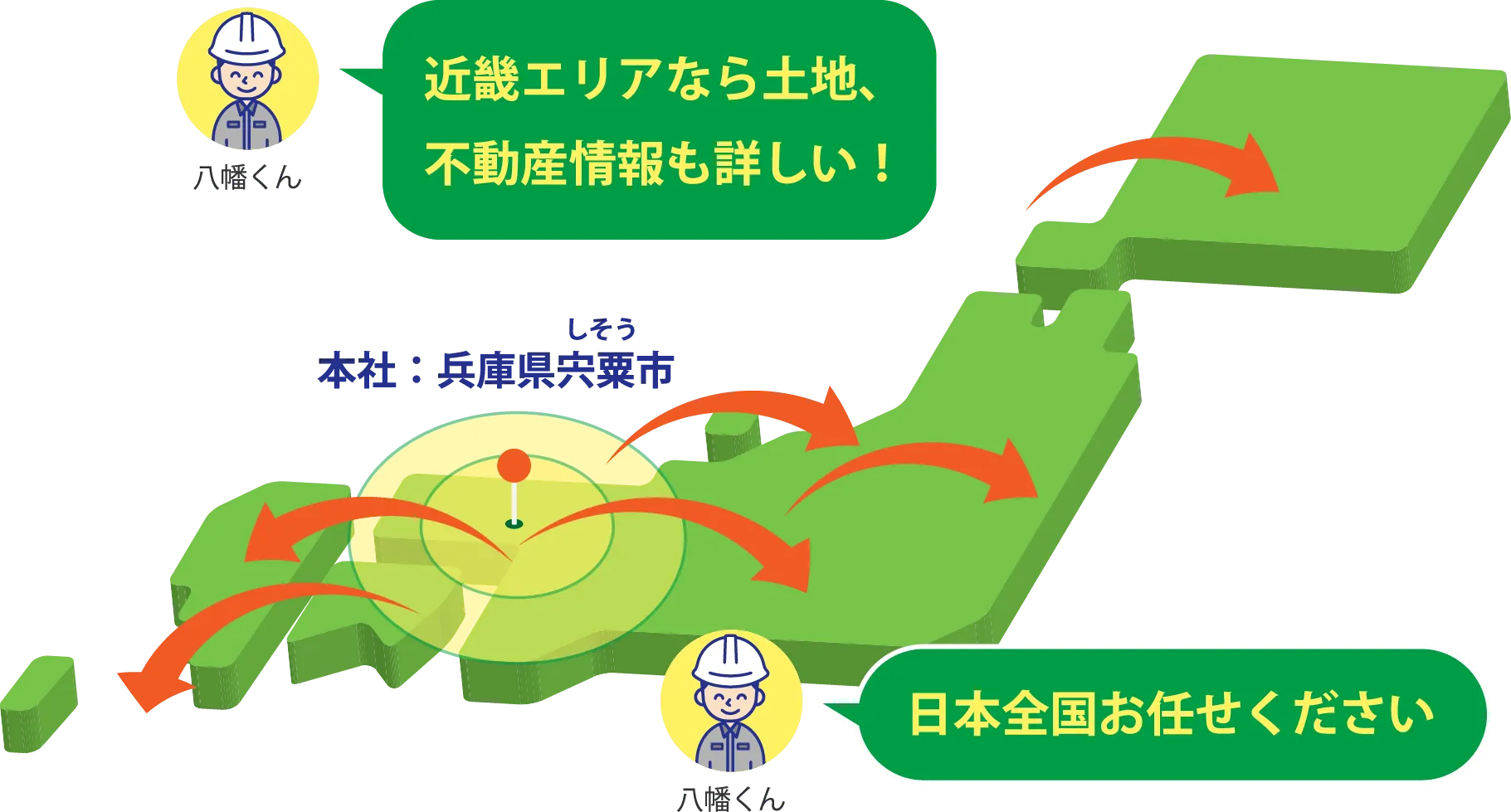 近畿エリアなら土地、不動産情報も詳しい！日本全国お任せください